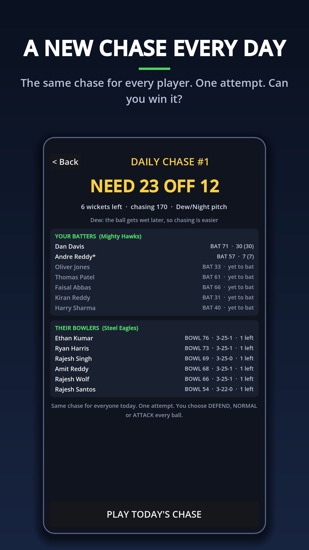 A new chase every day: the daily chase with its target and both line-ups.